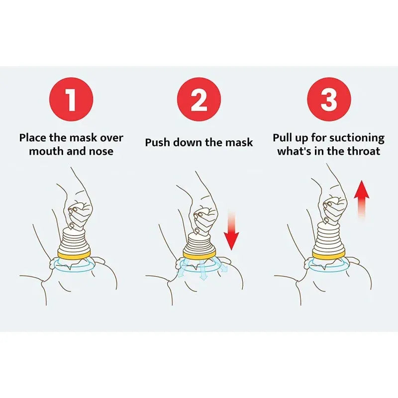 First Aid Kit Emergency Choking Rescue Device Adults Children Choking Help Kits Home Asphyxia Rescues Tool Anti Suffocaation