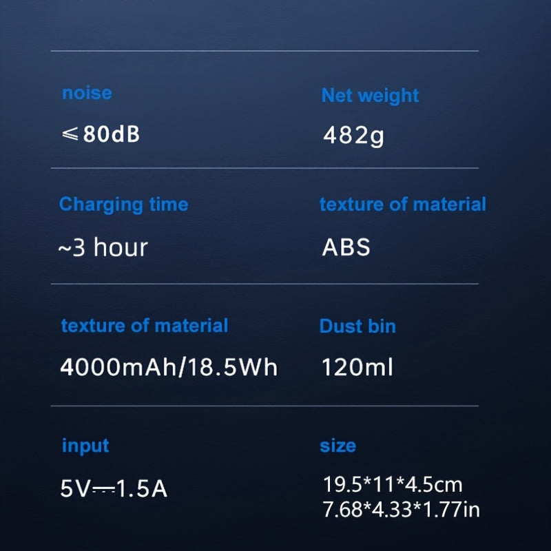 Wireless Handheld High Suction Mini Car Vacuum Cleaner Cordless 10000PA Suction Lightweight Vacuum For Home & Car (ComesWith Battery)