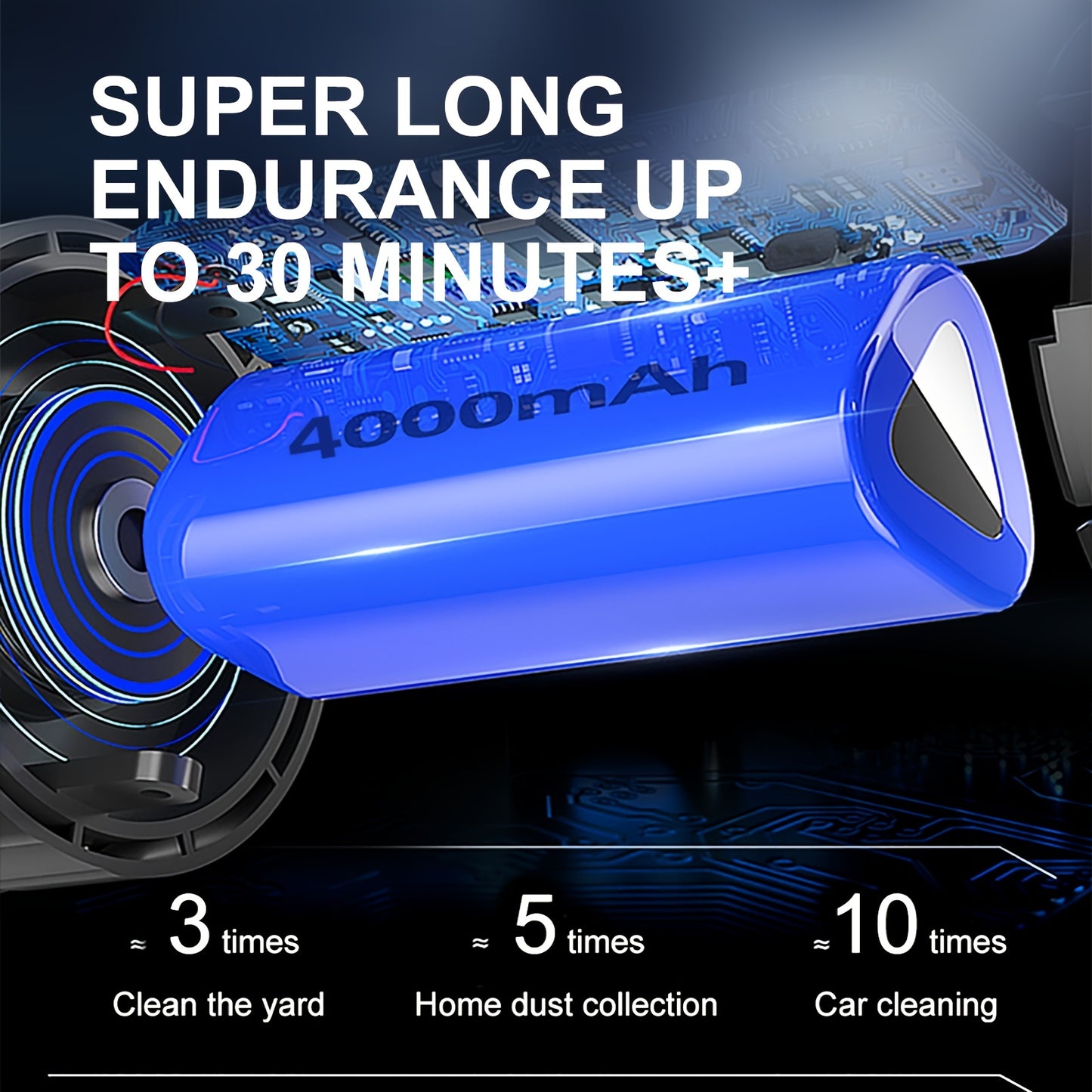Wireless Handheld High Suction Mini Car Vacuum Cleaner Cordless 10000PA Suction Lightweight Vacuum For Home & Car (ComesWith Battery)